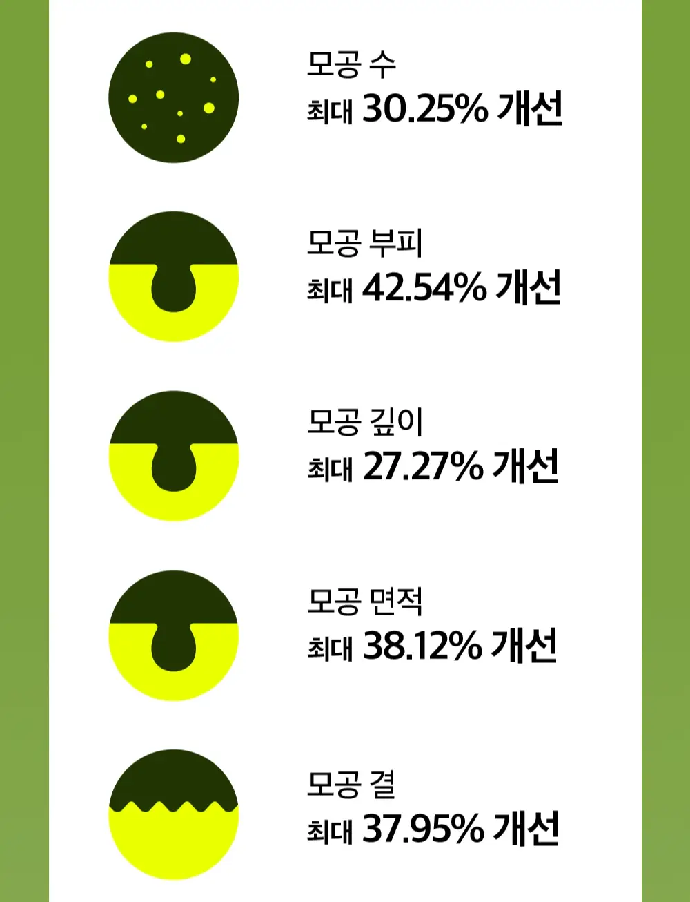 [모공입문세럼/1+1] 비플레인 녹두 모공 타이트업 세럼 30ml 1+1 기획 상세페이지 33